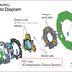 Image for article titled The Lens Explained: Image Stabilization